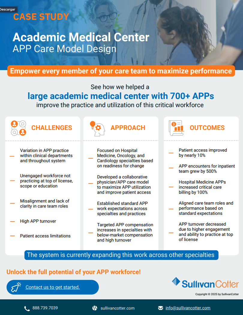 Academic Medical Center: APP Care Model Design