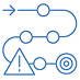Path with decision points and alerts