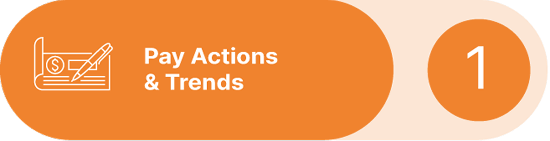 Pay actions and trends overview