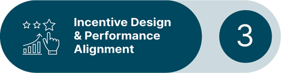 Incentive design and performance alignment