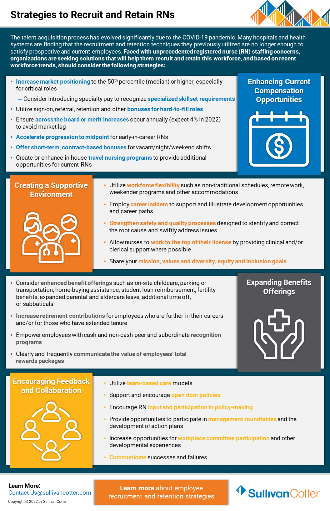 Strategies to Recruit and Retain RNs